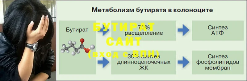 БУТИРАТ GHB  Кущёвская 